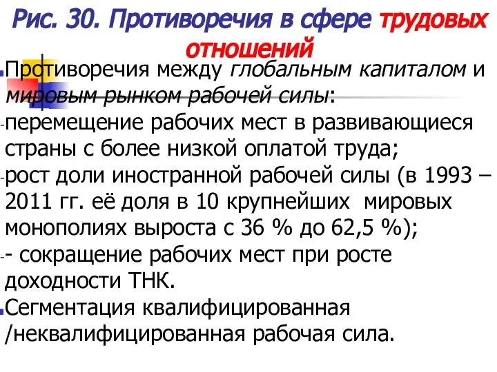 Рис. 30. Противоречия в сфере трудовых отношений Противоречия между глобальным капиталом