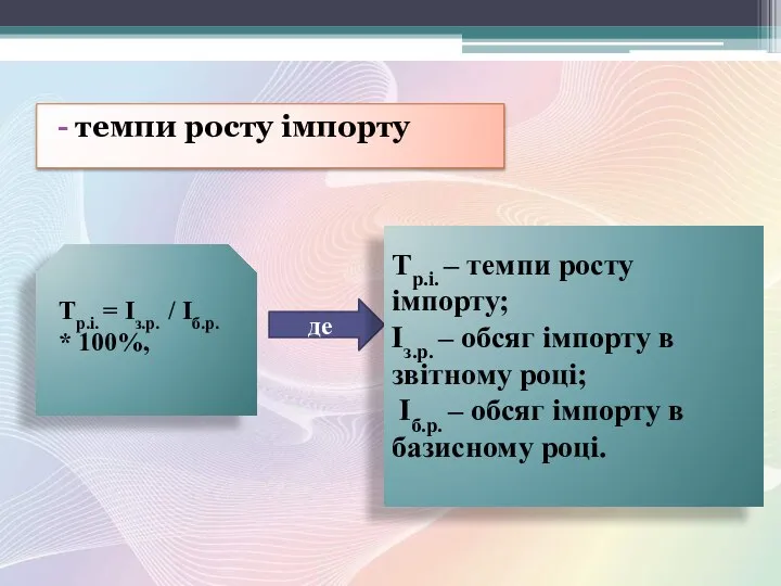 темпи росту імпорту Тр.і. = Із.р. / Іб.р. * 100%, де