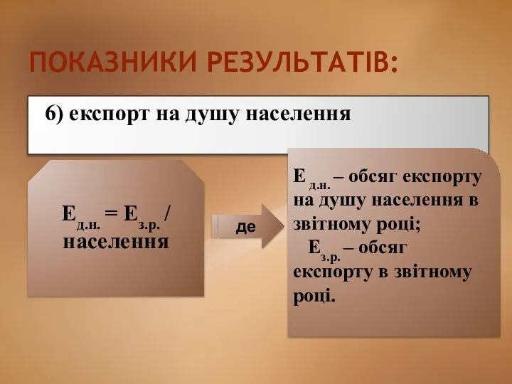 ПОКАЗНИКИ РЕЗУЛЬТАТІВ: 6) експорт на душу населення Ед.н. = Ез.р. /