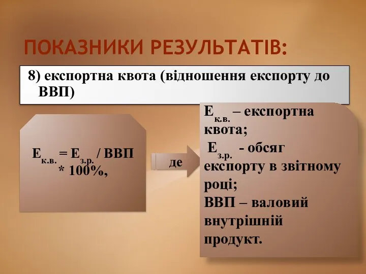 ПОКАЗНИКИ РЕЗУЛЬТАТІВ: 8) експортна квота (відношення експорту до ВВП) Ек.в. =