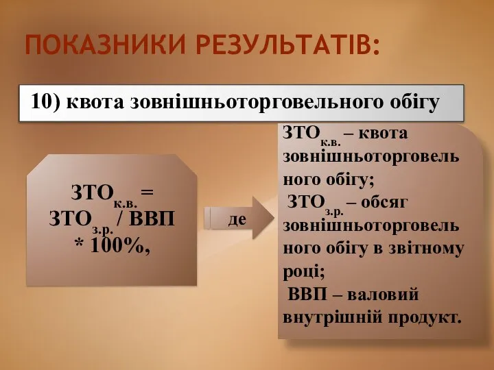 ПОКАЗНИКИ РЕЗУЛЬТАТІВ: 10) квота зовнішньоторговельного обігу ЗТОк.в. = ЗТОз.р. / ВВП