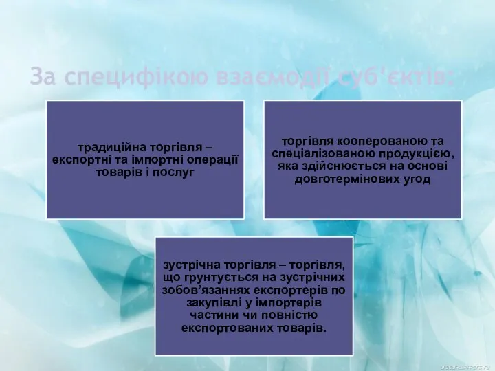 За специфікою взаємодії суб’єктів: традиційна торгівля – експортні та імпортні операції