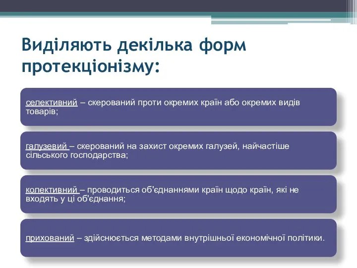 Виділяють декілька форм протекціонізму: селективний – скерований проти окремих країн або