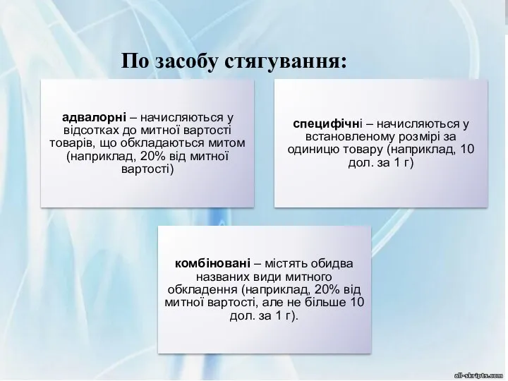 адвалорні – начисляються у відсотках до митної вартості товарів, що обкладаються