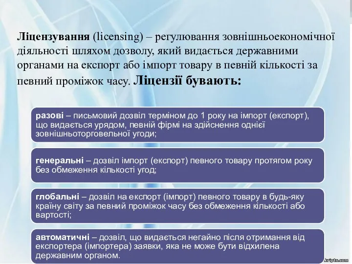 разові – письмовий дозвіл терміном до 1 року на імпорт (експорт),