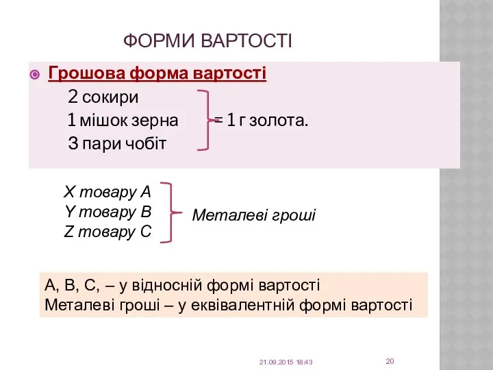 ФОРМИ ВАРТОСТІ 21.09.2015 18:43 Грошова форма вартості 2 сокири 1 мішок