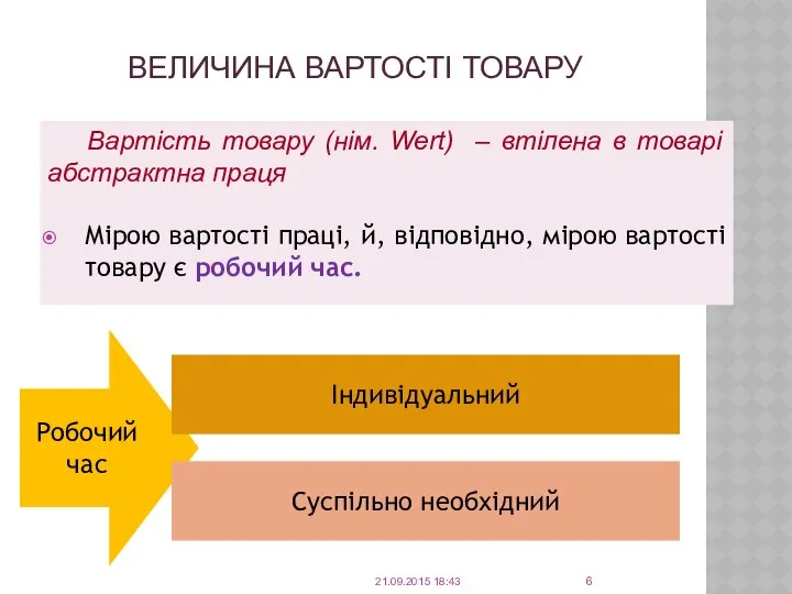 ВЕЛИЧИНА ВАРТОСТІ ТОВАРУ Вартість товару (нім. Wert) – втілена в товарі