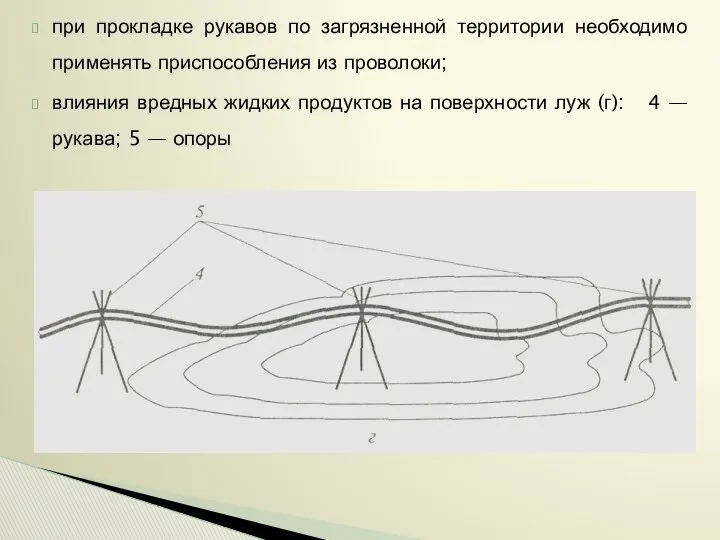 при прокладке рукавов по загрязненной территории необходимо применять приспособления из проволоки;