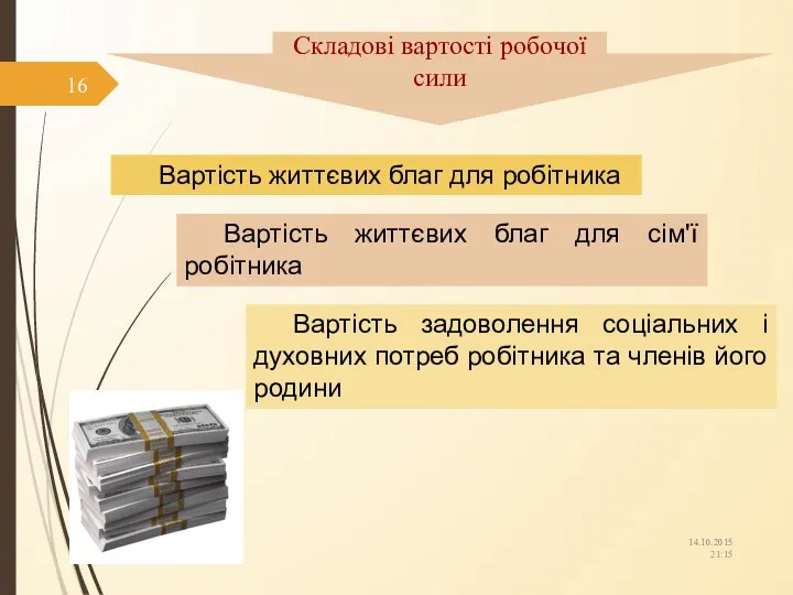 Вартість життєвих благ для сім'ї робітника Вартість життєвих благ для робітника