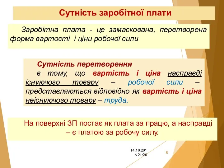 Сутність заробітної плати Заробітна плата - це замаскована, перетворена форма вартості