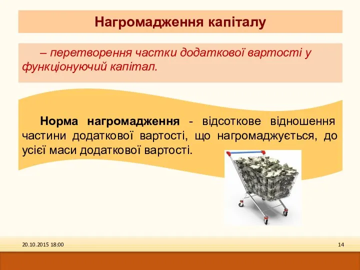 Нагромадження капіталу – перетворення частки додаткової вартості у функціонуючий капітал. 20.10.2015