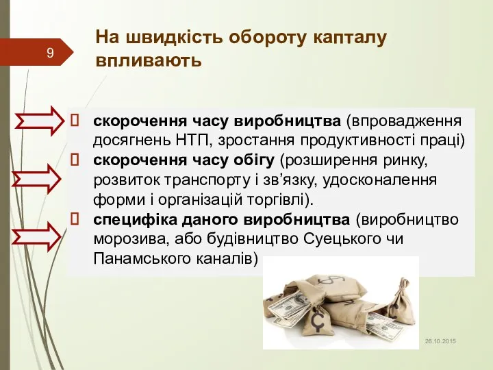 На швидкість обороту капталу впливають скорочення часу виробництва (впровадження досягнень НТП,