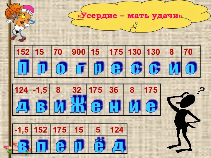 «Усердие – мать удачи» П р р р п о о