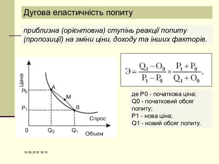 Дугова еластичність попиту 10.09.2016 18:10 приблизна (орієнтовна) ступінь реакції попиту (пропозиції)
