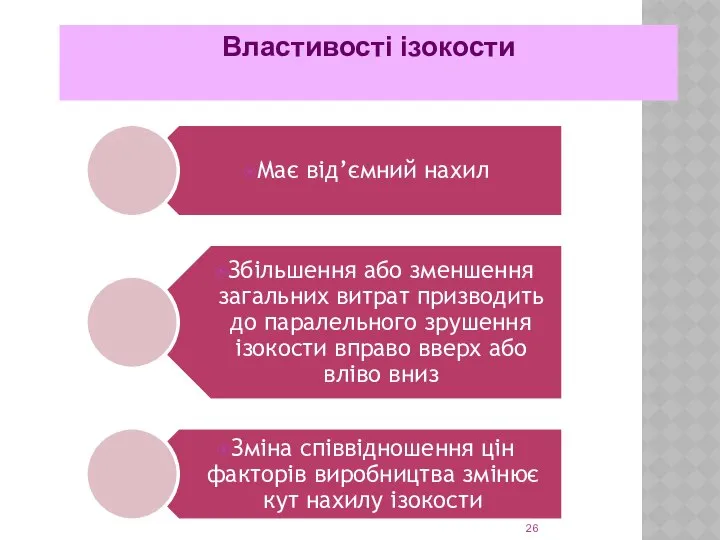 Властивості ізокости