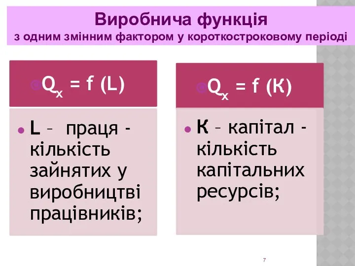 Виробнича функція з одним змінним фактором у короткостроковому періоді