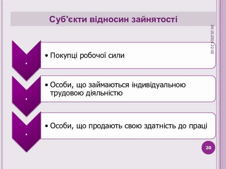 Суб'єкти відносин зайнятості 04.10.2016 22:02