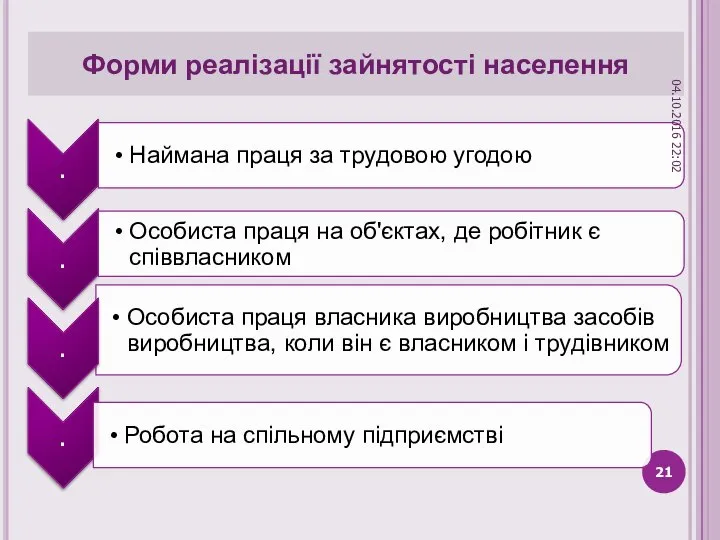 Форми реалізації зайнятості населення 04.10.2016 22:02