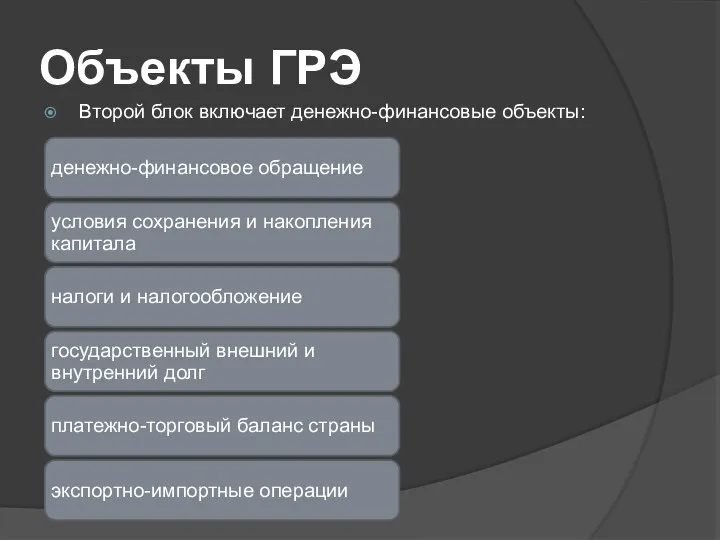 Объекты ГРЭ Второй блок включает денежно-финансовые объекты: