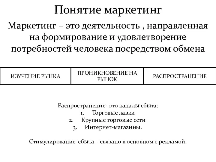 Понятие маркетинг Первый принцип маркетинга- изучение рынка. Один из методов –