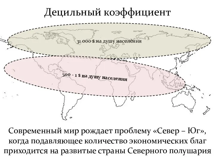 Современный мир рождает проблему «Север – Юг», когда подавляющее количество экономических