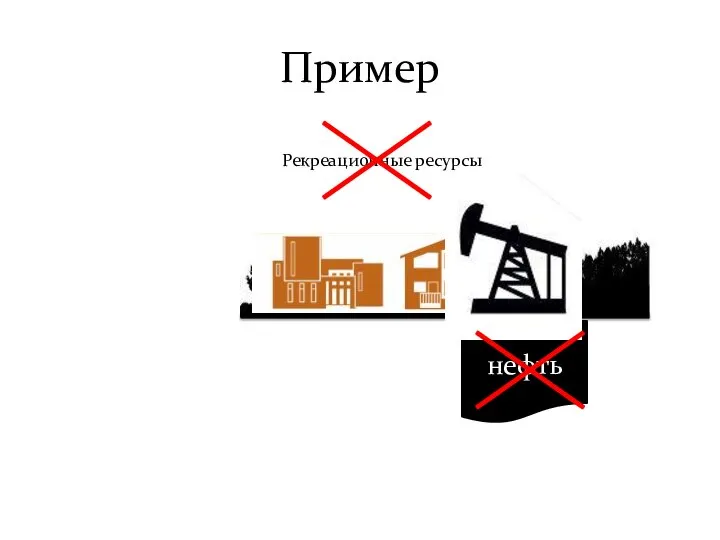 Пример нефть Рекреационные ресурсы