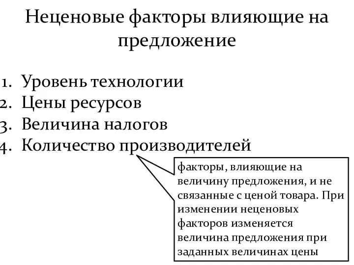 Неценовые факторы влияющие на предложение Уровень технологии Цены ресурсов Величина налогов