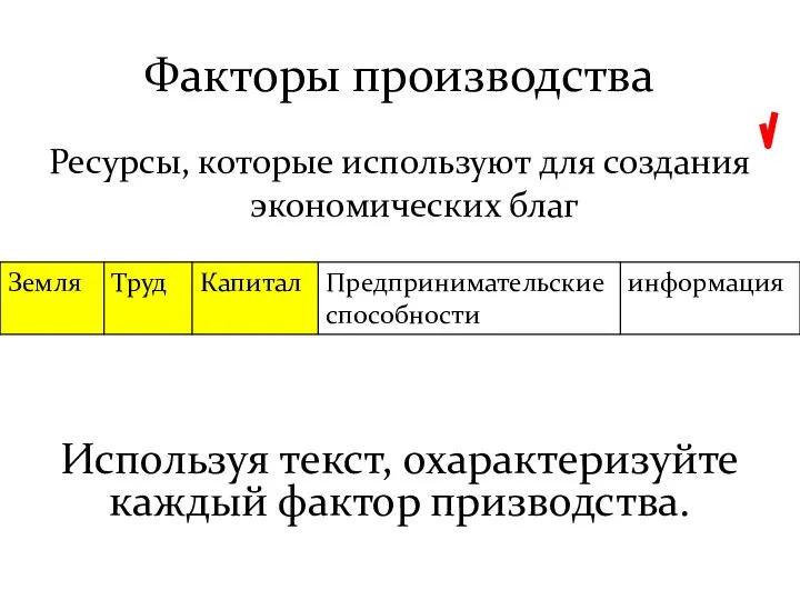 Факторы производства Ресурсы, которые используют для создания экономических благ Используя текст, охарактеризуйте каждый фактор призводства.