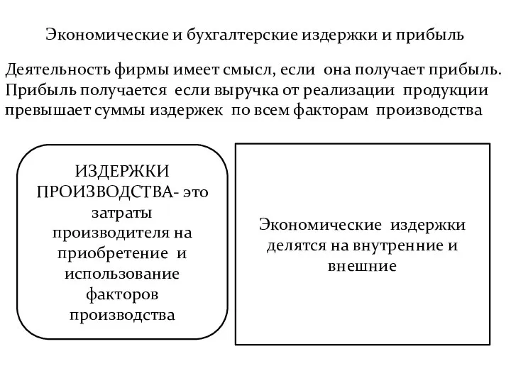 Экономические и бухгалтерские издержки и прибыль Деятельность фирмы имеет смысл, если