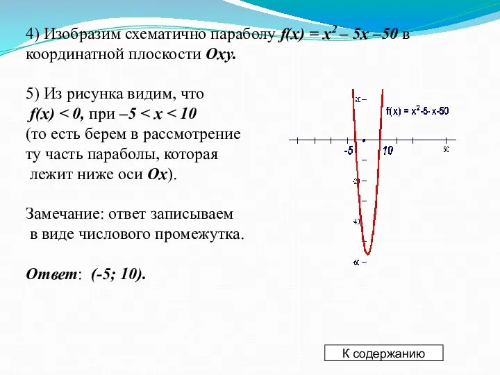 4) Изобразим схематично параболу f(x) = x2 – 5x –50 в