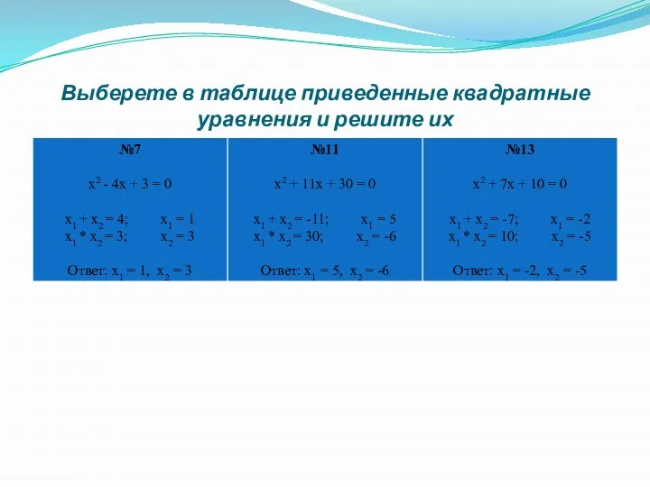 Выберете в таблице приведенные квадратные уравнения и решите их