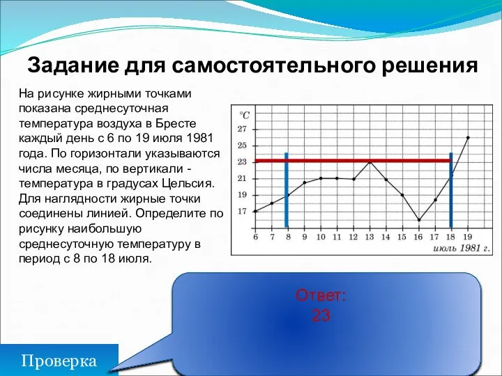 Задание для самостоятельного решения Проверка Ответ: 23 На рисунке жирными точками