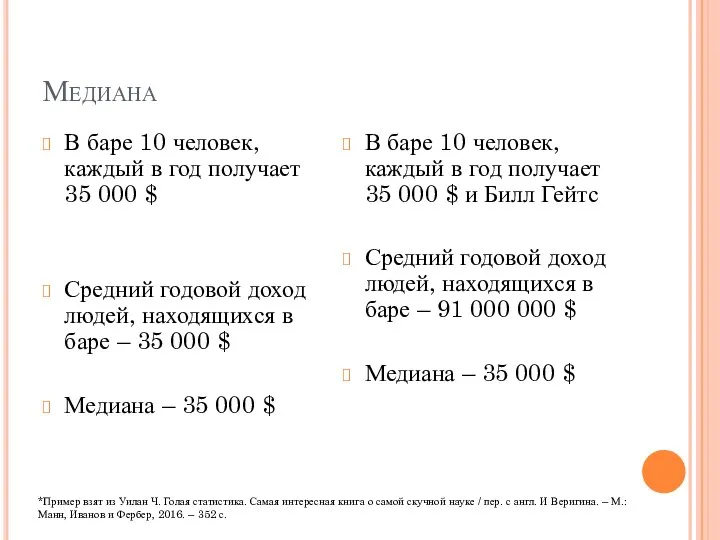 Медиана В баре 10 человек, каждый в год получает 35 000