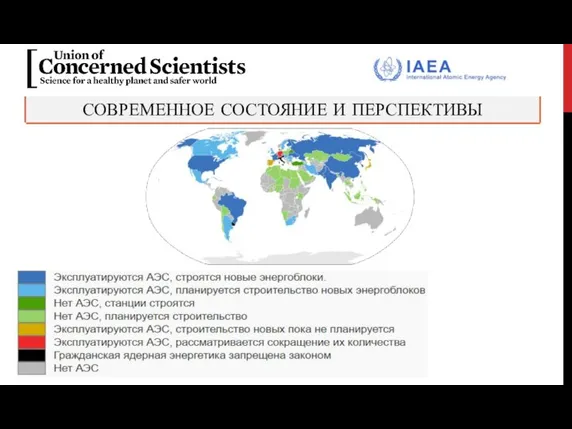 СОВРЕМЕННОЕ СОСТОЯНИЕ И ПЕРСПЕКТИВЫ