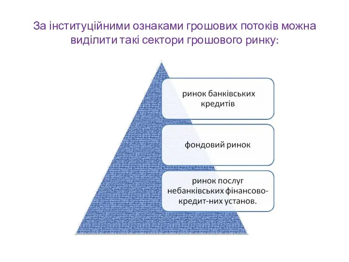 За інституційними ознаками грошових потоків можна виділити такі сектори грошового ринку: