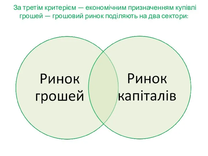 За третім критерієм — економічним призначенням купівлі грошей — грошовий ринок поділяють на два сектори: