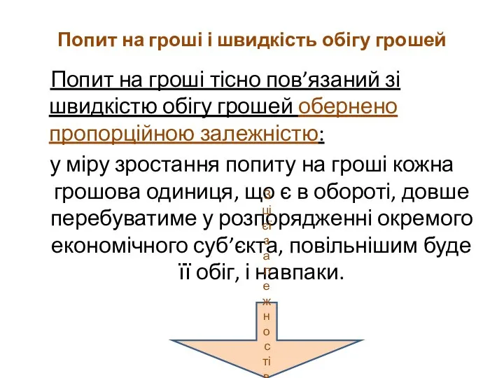 Попит на гроші і швидкість обігу грошей Попит на гроші тісно