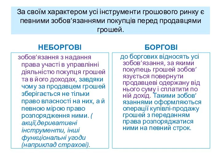 За своїм характером усі інструменти грошового ринку є певними зобов’язаннями покупців