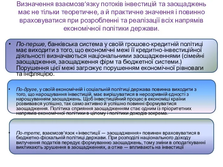 Визначення взаємозв’язку потоків інвестицій та заощаджень має не тільки теоретичне, а