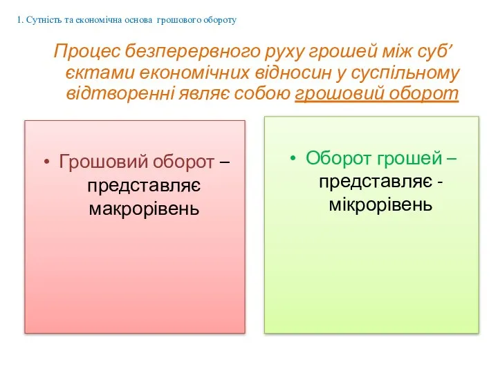 Грошовий оборот – представляє макрорівень Оборот грошей –представляє - мікрорівень 1.