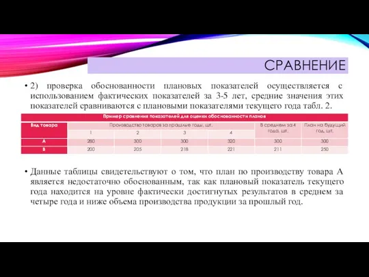 СРАВНЕНИЕ 2) проверка обоснованности плановых показателей осуществляется с использованием фактических показателей