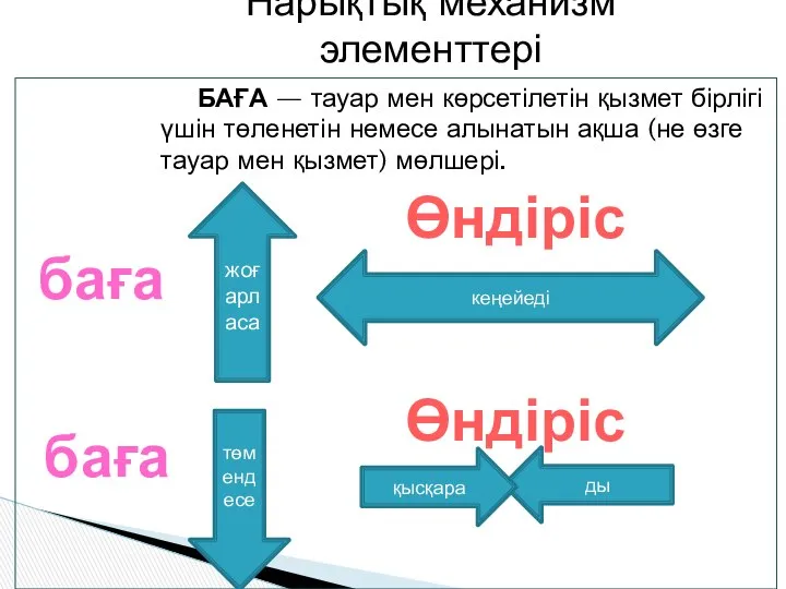 БАҒА — тауар мен көрсетілетін қызмет бірлігі үшін төленетін немесе алынатын