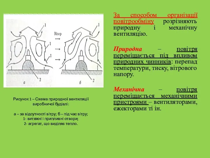 За способом організації повітрообміну розрізняють природну і механічну вентиляцію. Природна –