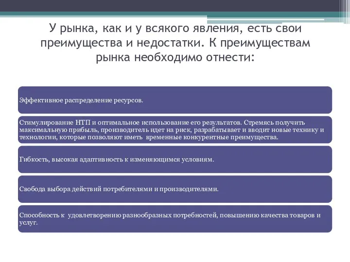 У рынка, как и у всякого явления, есть свои преимущества и