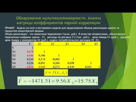 Обнаружение мультиколлинеарности. Анализ матрицы коэффициентов парной корреляции ПРИМЕР. Задача состоит в