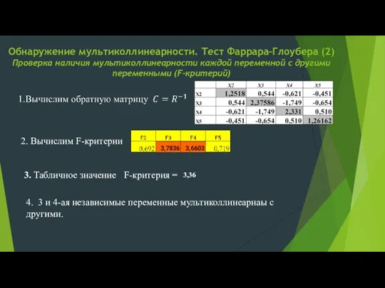 Обнаружение мультиколлинеарности. Тест Фаррара–Глоубера (2) Проверка наличия мультиколлинеарности каждой переменной с