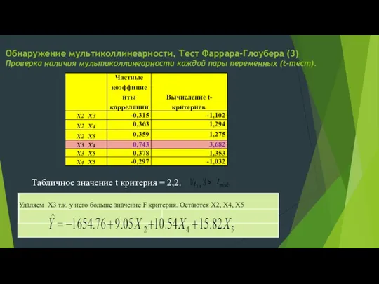 Обнаружение мультиколлинеарности. Тест Фаррара–Глоубера (3) Проверка наличия мультиколлинеарности каждой пары переменных