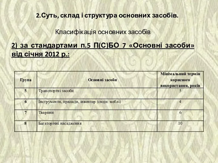 2.Суть, склад і структура основних засобів. Класифікація основних засобів 2) за