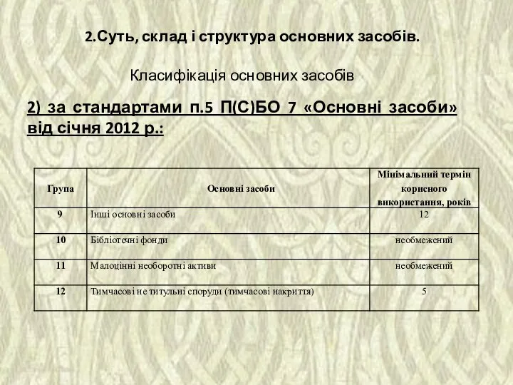 2.Суть, склад і структура основних засобів. Класифікація основних засобів 2) за