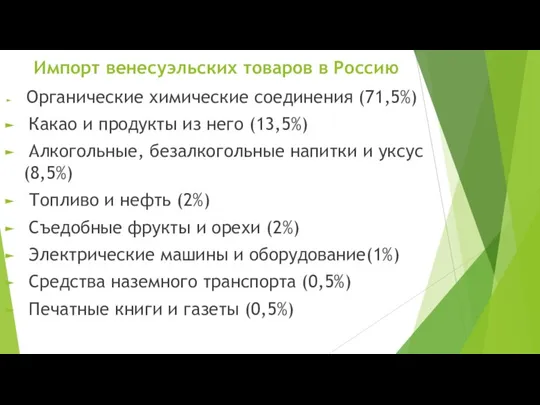 Импорт венесуэльских товаров в Россию Органические химические соединения (71,5%) Какао и